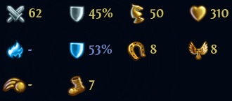 Attributes - Shadow Dragon / Black Dragon - The Dungeon units - Might & Magic: Heroes VI - Shades of Darkness - Game Guide and Walkthrough