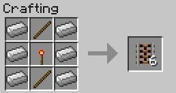 They find application for objects placed in wagons, such as TNT or Hopper - Minecraft: Redstone, transportation - recipes, list, crafting - Recipes - Minecraft Guide
