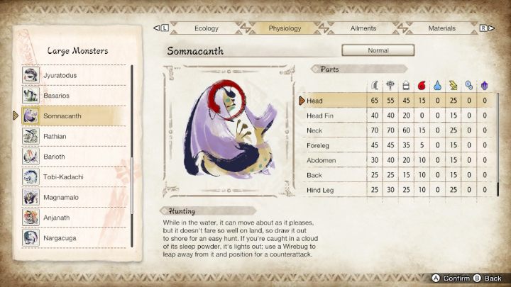 2 - Monster Hunter Rise: Somnacanth - how to defeat? - Big monsters - Monster Hunter Rise Guide