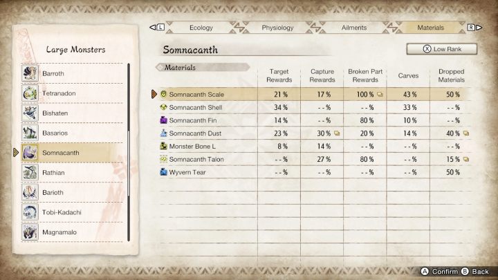 3 - Monster Hunter Rise: Somnacanth - how to defeat? - Big monsters - Monster Hunter Rise Guide