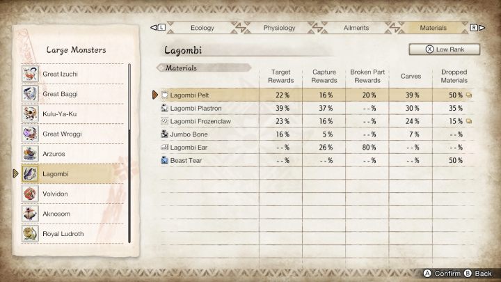 2 - Monster Hunter Rise: Lagombi - how to defeat? - Big monsters - Monster Hunter Rise Guide