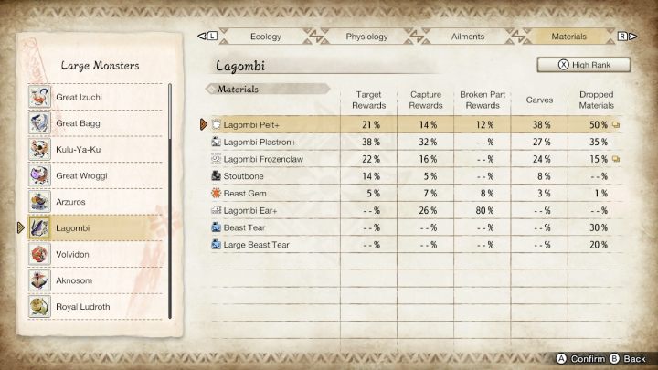 Above you will find a list of all the usual and rare items that you can get by fighting this monster - Monster Hunter Rise: Lagombi - how to defeat? - Big monsters - Monster Hunter Rise Guide