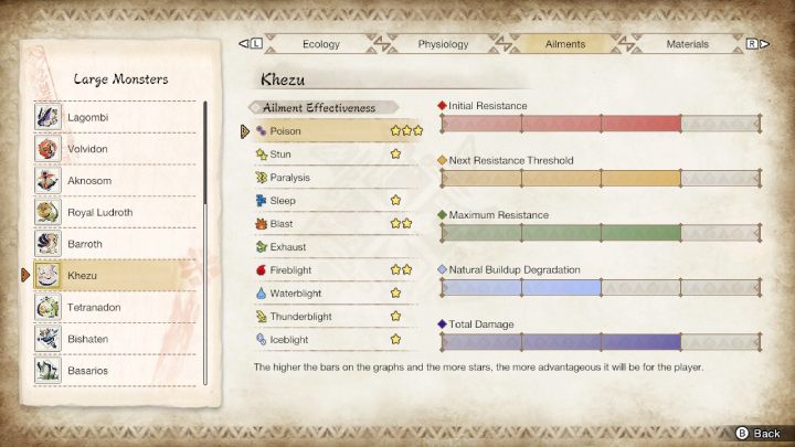 Khezu is weak against - Monster Hunter Rise: KheZu - how to defeat? - Big monsters - Monster Hunter Rise Guide