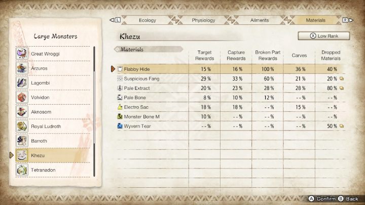 2 - Monster Hunter Rise: KheZu - how to defeat? - Big monsters - Monster Hunter Rise Guide