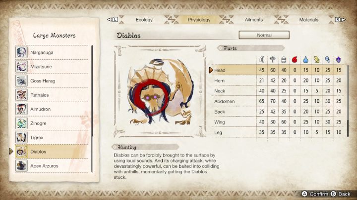 2 - Monster Hunter Rise: Diablos - how to defeat? - Big monsters - Monster Hunter Rise Guide