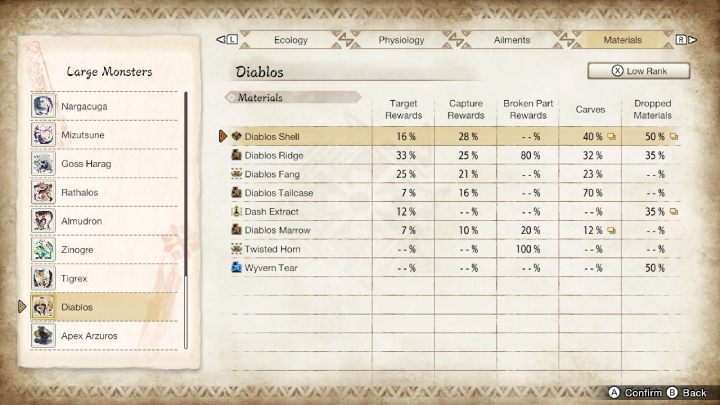 3 - Monster Hunter Rise: Diablos - how to defeat? - Big monsters - Monster Hunter Rise Guide