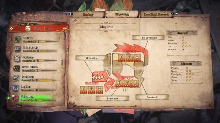 The monsters weak spots are - Odogaron - tactics, resistance & weak points - Large Monsters - Monster Hunter World Game Guide