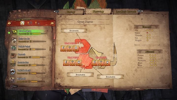 As for its weak points, you should focus on attacking the following spots - Great Jagras - tactics, resistance & weak points - Large Monsters - Monster Hunter World Game Guide