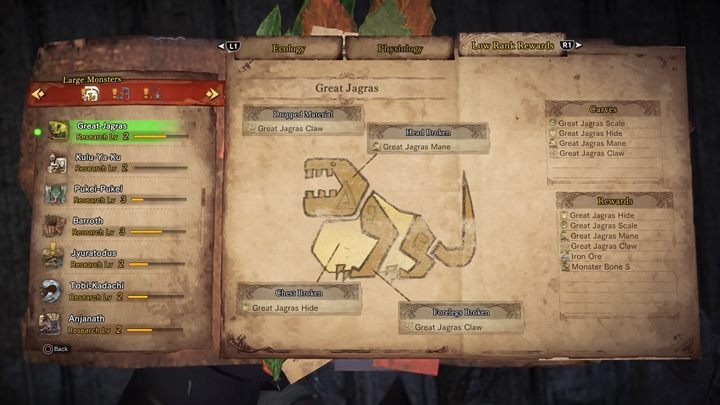 Dropped Material - Great Jagras - tactics, resistance & weak points - Large Monsters - Monster Hunter World Game Guide