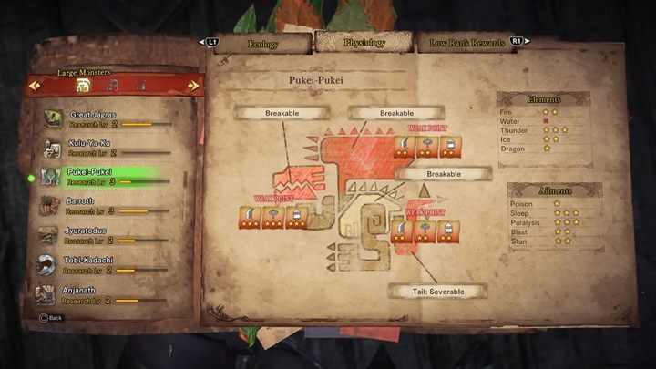 As for its weak points, you should focus on attacking the following spots - Pukei Pukei - tactics, resistance & weak points - Large Monsters - Monster Hunter World Game Guide