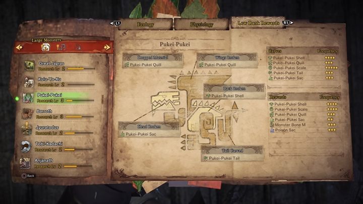 Dropped Material - Pukei Pukei - tactics, resistance & weak points - Large Monsters - Monster Hunter World Game Guide