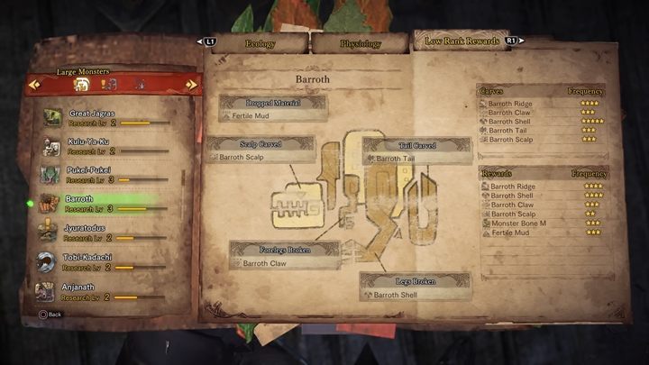 Dropped Material - Barroth - tactics, resistance & weak points - Large Monsters - Monster Hunter World Game Guide