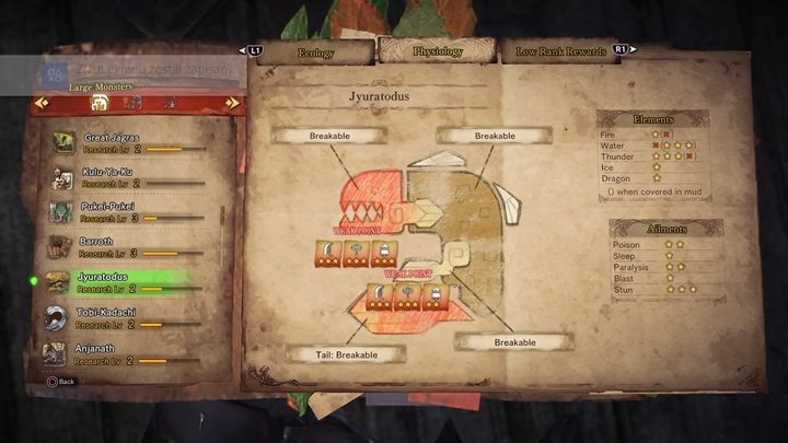 As for its weak points, you should focus on attacking the following spots - Jyuratodus - tactics, resistance & weak points - Large Monsters - Monster Hunter World Game Guide