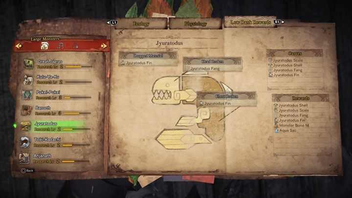 Dropped Material - Jyuratodus - tactics, resistance & weak points - Large Monsters - Monster Hunter World Game Guide