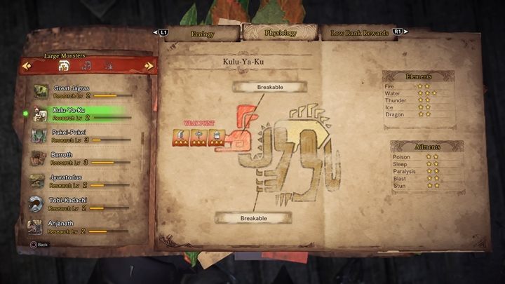Kulu-Ya-Kus only weak point is its head - Kulu Ya Ku - tactics, resistance & weak points - Large Monsters - Monster Hunter World Game Guide