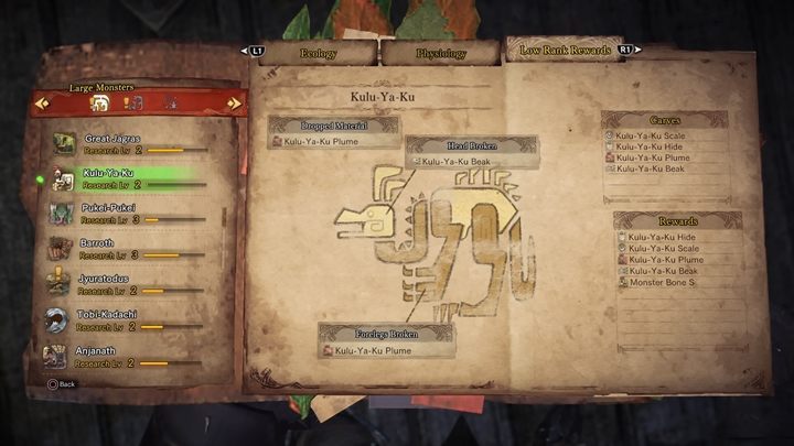 Dropped Material - Kulu Ya Ku - tactics, resistance & weak points - Large Monsters - Monster Hunter World Game Guide
