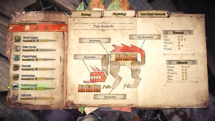 The monster has the following weak points - Tobi-Kadachi - tactics, resistance & weak points - Large Monsters - Monster Hunter World Game Guide