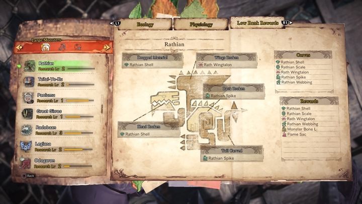 Dropped Material - Rathiana - tactics, resistance & weak points - Large Monsters - Monster Hunter World Game Guide