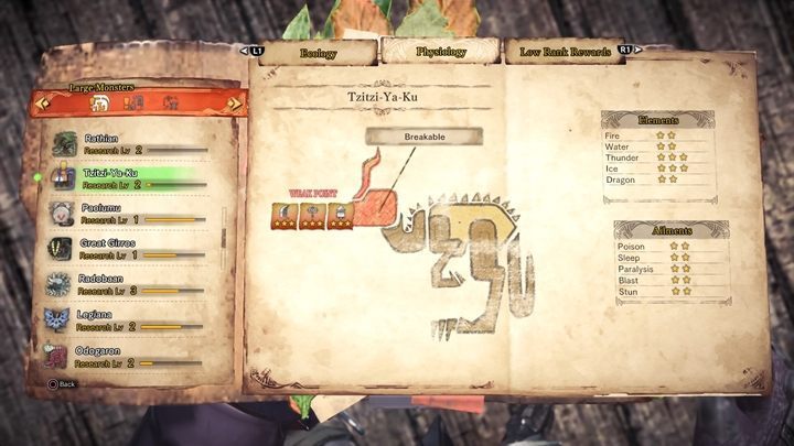 Its sole weak point is - Tzitzi-Ya-Ku - tactics, resistance & weak points - Large Monsters - Monster Hunter World Game Guide