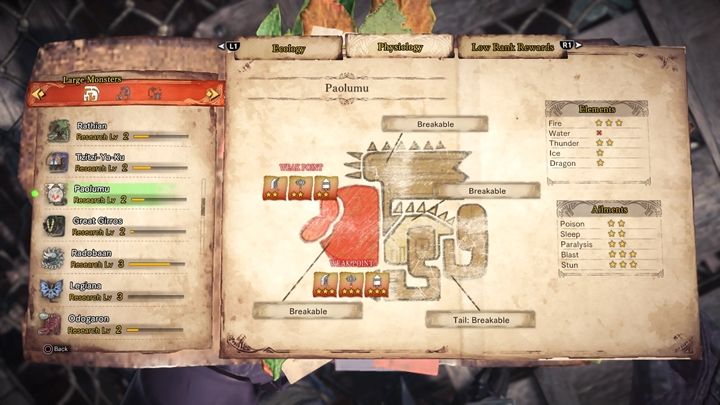 When it comes to vulnerability, the monsters most susceptible to attacks aimed at - Paolumu - tactics, resistance & weak points - Large Monsters - Monster Hunter World Game Guide