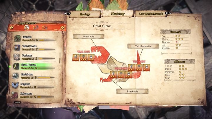 The monsters weak spots are - Great Girros - tactics, resistance & weak points - Large Monsters - Monster Hunter World Game Guide