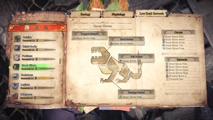 Monsters material - Great Girros - tactics, resistance & weak points - Large Monsters - Monster Hunter World Game Guide