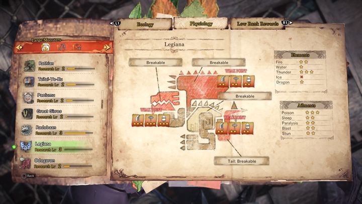 The monsters weak spots are - Legiana - tactics, resistance & weak points - Large Monsters - Monster Hunter World Game Guide