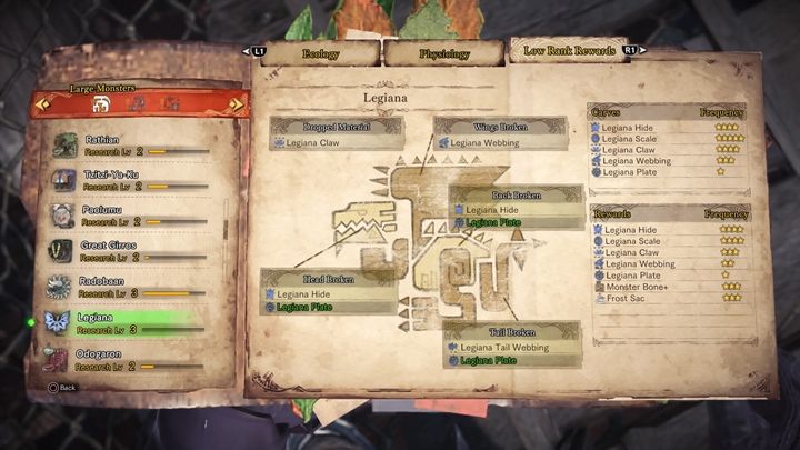 Monsters material - Legiana - tactics, resistance & weak points - Large Monsters - Monster Hunter World Game Guide