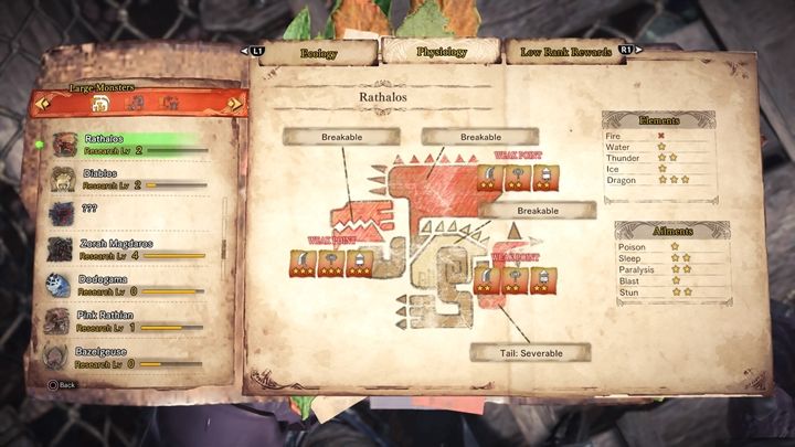 The monsters weak spots are - Rathalos - tactics, resistance & weak points - Large Monsters - Monster Hunter World Game Guide