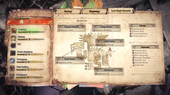 Monsters material - Rathalos - tactics, resistance & weak points - Large Monsters - Monster Hunter World Game Guide