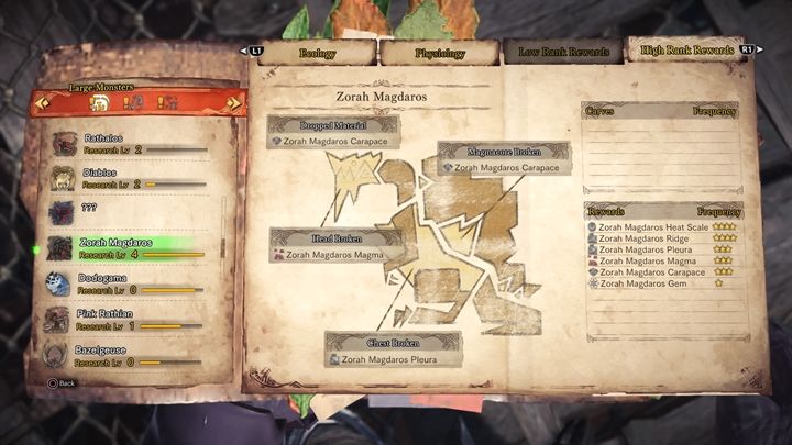 Monsters material - Zorah Magdaros - tactics, resistance & weak points - Large Monsters - Monster Hunter World Game Guide