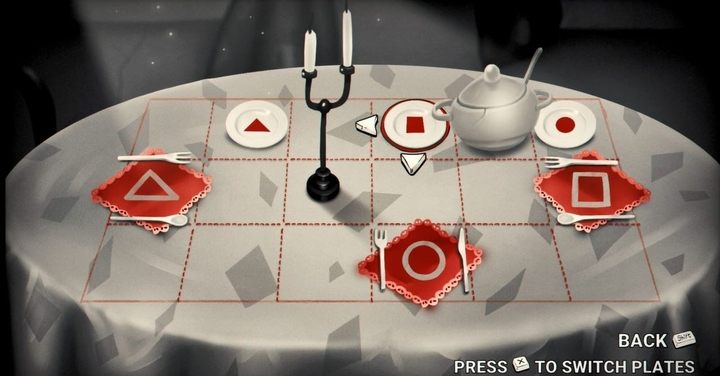 Use other items on the table (e.g. the candlestick) to put the marked plates on their places. - Trophies and achievements in My Memory of Us - Hidden content and collectibles - My memory of Us Guide