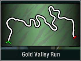 Type: Canyon sprint - Race #5: Gold Valley Run - CAREER - Need for Speed Carbon - Game Guide and Walkthrough