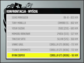 3 - Examples of settings for different modes - Basic Information: - Need For Speed: ProStreet - Game Guide and Walkthrough