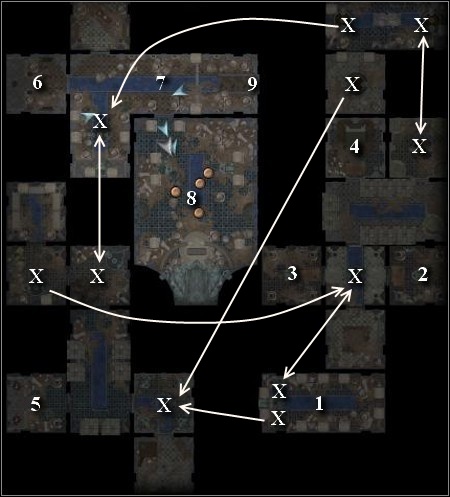 X - Side Quests - Arena District - Side Quests - Neverwinter Nights 2: Mysteries of Westgate - Game Guide and Walkthrough