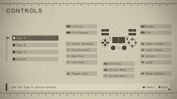 The table above presents the default controls in console versions, i - NieR Automata: Controls - Annex - NieR Automata Guide