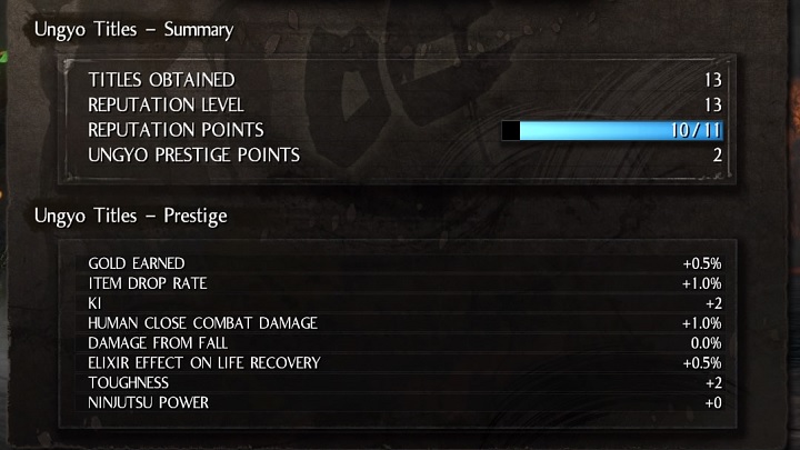 Also, you can increase the amount of gold and items that you get by using reputation points - How to get gold in NiOh? - FAQ - NiOh Game Guide