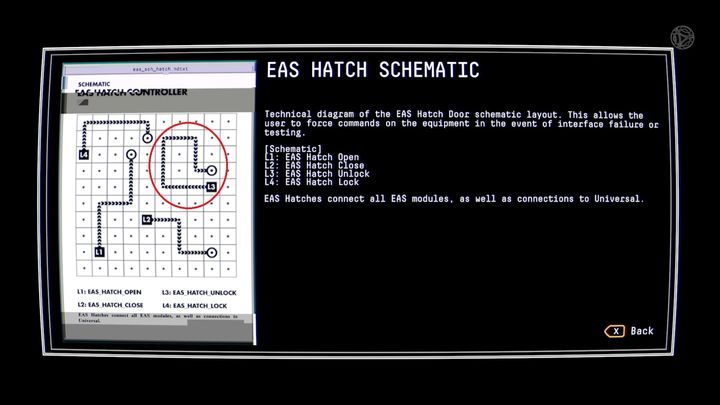 Enter EAS-02 - Observation: Reactor - walkthrough, level 2 - Walkthrough - Observation Guide