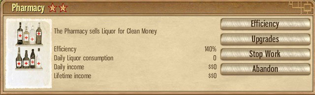 Pharmacies get you clean money, but require a constant supply of alcohol. - Expanding the Mob Empire - Strategy - Omerta: City of Gangsters - Game Guide and Walkthrough
