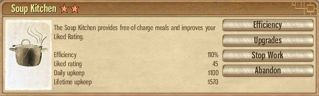 Soup Kitchen, otherwise known as exchanging money for the citizens' respect. - Expanding the Mob Empire - Strategy - Omerta: City of Gangsters - Game Guide and Walkthrough