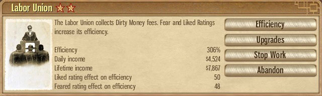 Labor Union, or in other words: