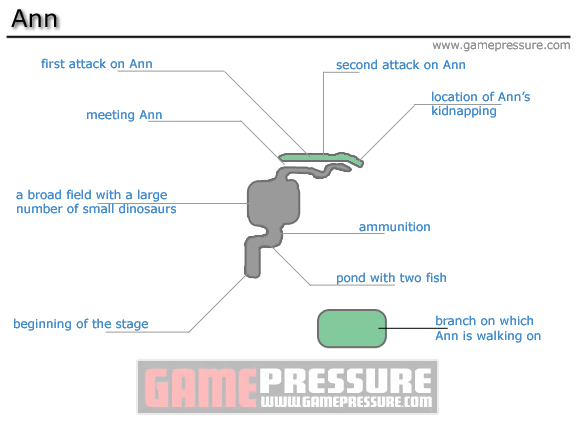 1 - Ann - Walkthrough - Peter Jacksons King Kong - Game Guide and Walkthrough