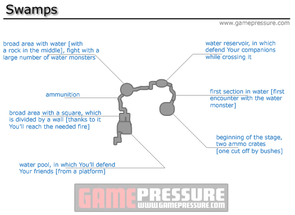 1 - Swamps - Walkthrough - Peter Jacksons King Kong - Game Guide and Walkthrough