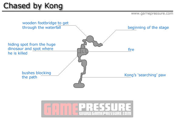 The stage is placed on the same area that Hayes, but from the moment of the underground river, so I took the fragment of the map used earlier :) - Chased by Kong - Walkthrough - Peter Jacksons King Kong - Game Guide and Walkthrough