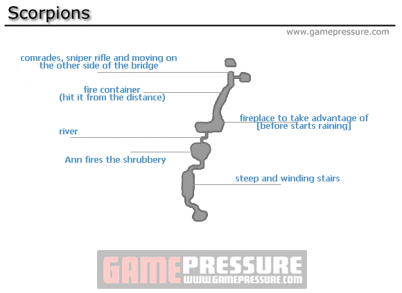 1 - Scorpions - Walkthrough - Peter Jacksons King Kong - Game Guide and Walkthrough