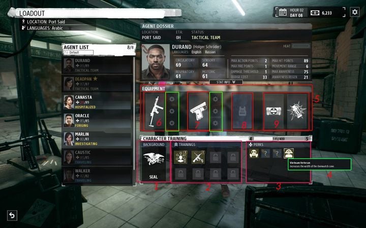 In the picture above you can see a character sheet - their level, stats, perks, training, equipment, heat level and current location - Character development in Phantom Doctrine game - Basics - Phantom Doctrine Game Guide