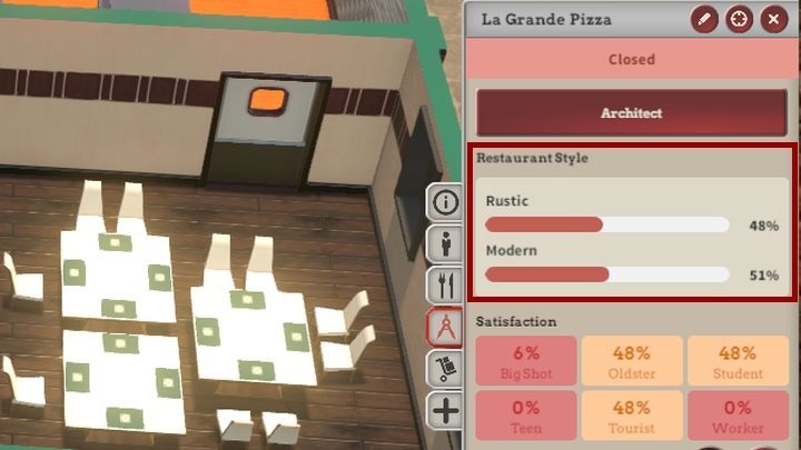 This means that, in the beginning of the game, you need to experiment with styles to satisfy as many clients as possible - Restaurant localization and decor | Beginners Guide - Beginners Guide - Pizza Connection 3 Game Guide