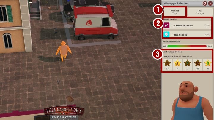 Check a source of low ratings by clicking on representatives of a given social group - Why is my profit decreasing? - Questions & answers from Masterchef - Pizza Connection 3 Game Guide