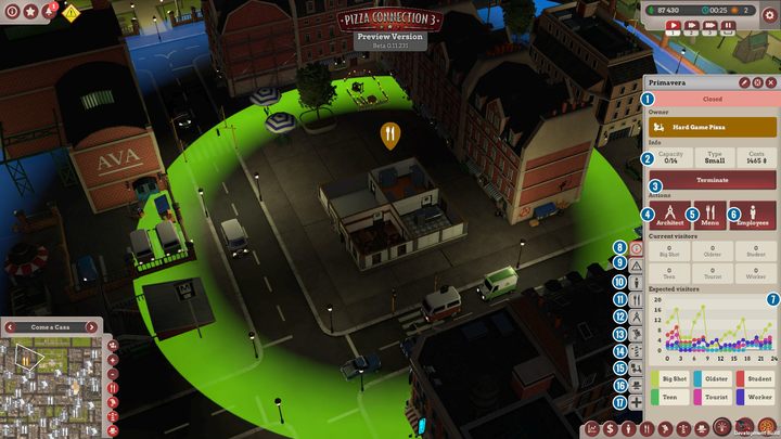 A few words should be said about the menu for a specific restaurant - Interface | Beginners Guide - Beginners Guide - Pizza Connection 3 Game Guide