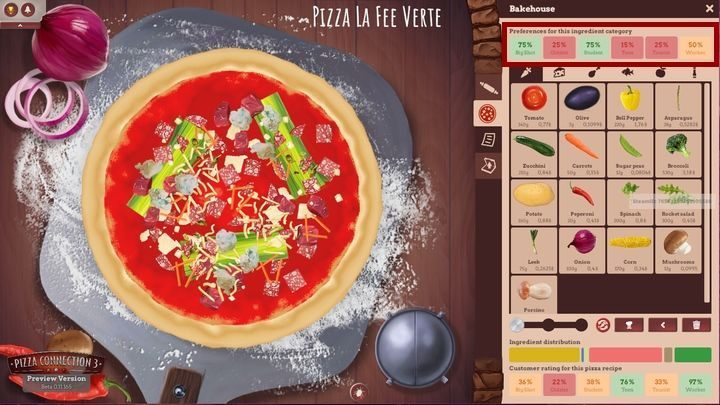 Of course, you need to remember to not overdo it - Creating a pizza and menu | Beginners Guide - Beginners Guide - Pizza Connection 3 Game Guide